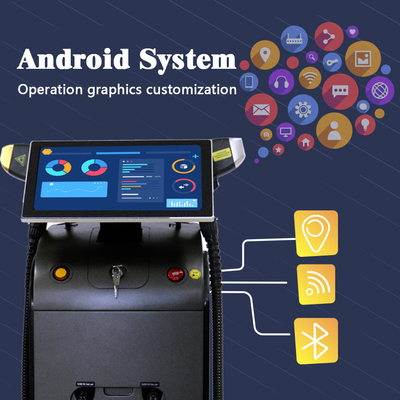 อุปกรณ์เสริมความงามแบบดีโอเดสเลเซอร์มืออาชีพ พร้อมเลเซอร์ 808nm และสวิทช์ Q