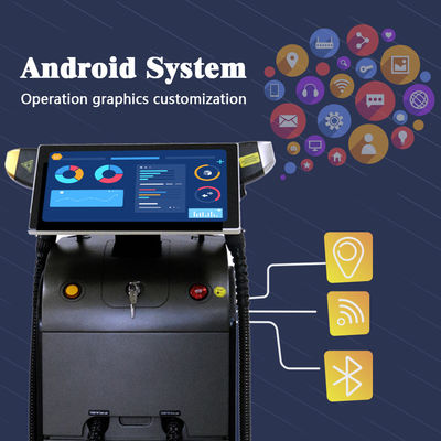 อุปกรณ์กําจัดผมด้วยเลเซอร์ไดโอเดสเบา มีเทคโนโลยีการเย็นเร็ว ลดความไม่สบายใจในระหว่างการดําเนินการ