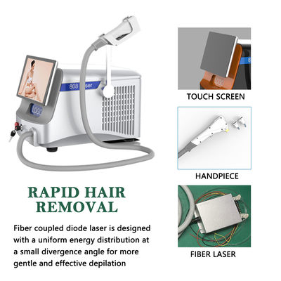 เครื่องกําจัดผม 3 Waves Multifunction เครื่องพกพาสําหรับกระชับผิว / การเยียวยาผิว