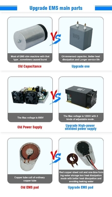 เครื่องลดน้ํา EMS 5000W Neo RF EMS เครื่องกระตุ้นสร้างกล้ามเนื้อ